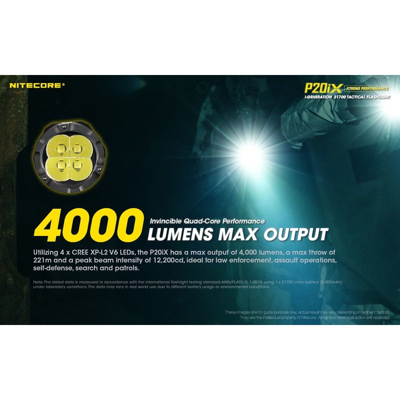 P20ix 4000 Lumens