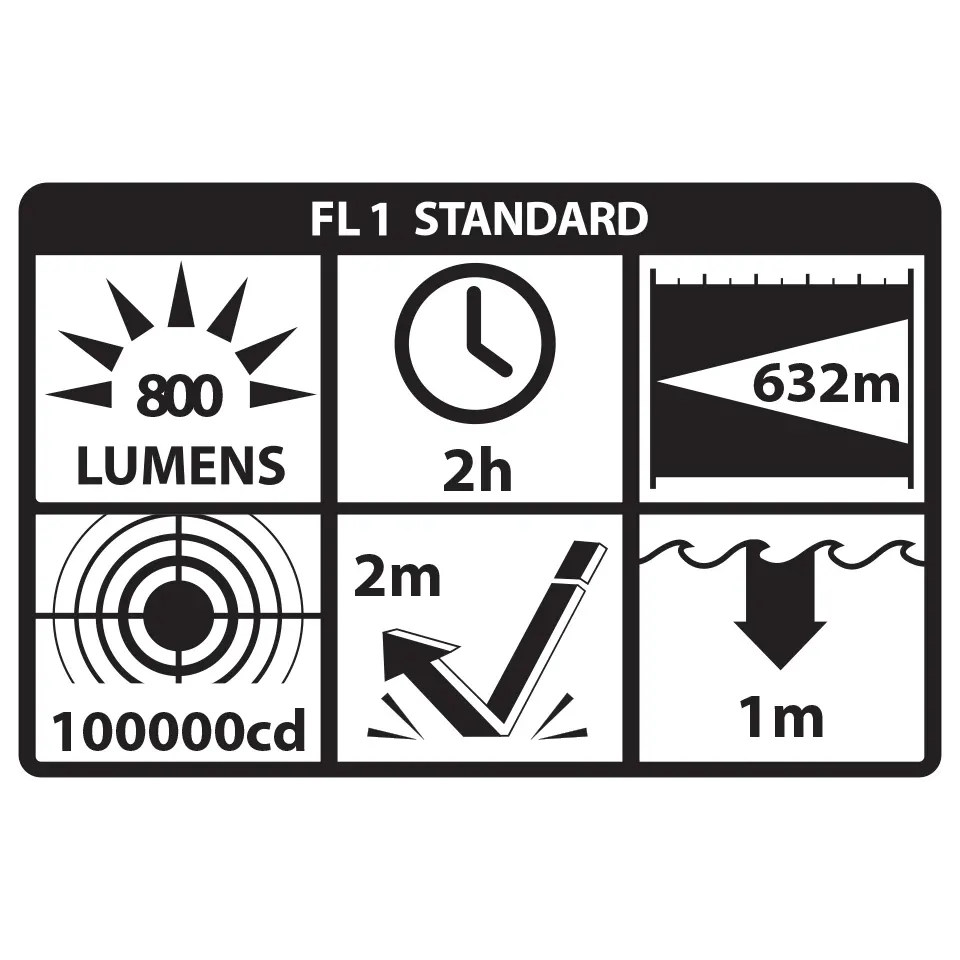 LGL-160-T_ANSI.webp