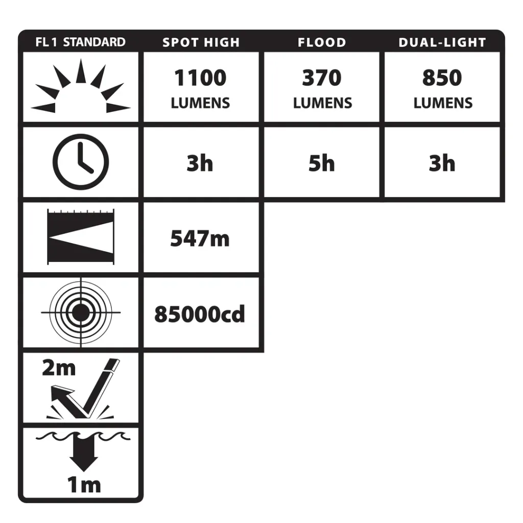 USB-588-T_XL_ANSI_a3a60458-38fd-4cec-9270-45321d32b6a3.webp