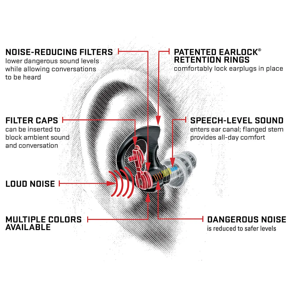 EarPro_Filtered_Caps_1500X1500__67745.webp