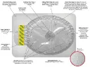 PDF_Halo_Vent_Two_Pack_IFAK_Brochure_IFU.max-890x890.webp