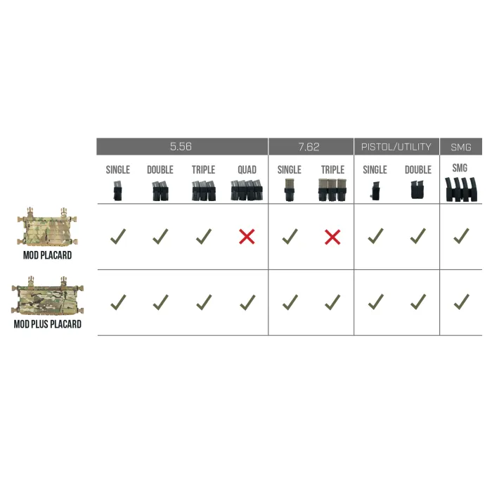 bundle_d3cr_mod1-1-3-mc-ws05-2000x2000.webp