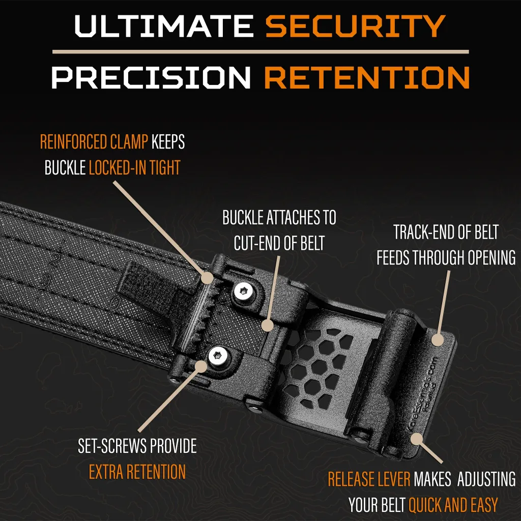 HowDoesGunBeltWorkGraphic3_da03ee0d-f10f-498e-9fed-9d0a0ba3d4ac_2048x2048.webp