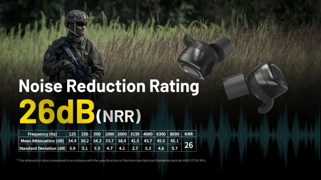 NE20-NITECORE-ecouteurs-Bluetooth-a-annulation-de-bruit-active-NE20-4.webp