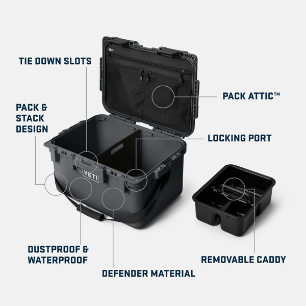 LOADOUT GOBOX 30 Gear Case - Yeti