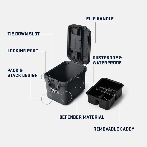LOADOUT GOBOX 15 Gear Case -  Yeti