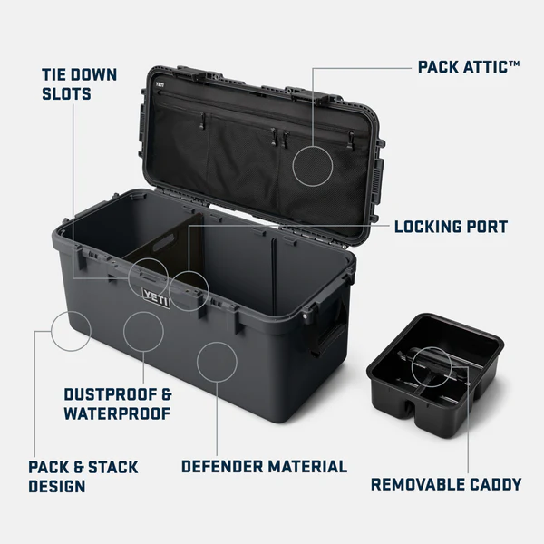 LOADOUT GOBOX 60 Gear Case 